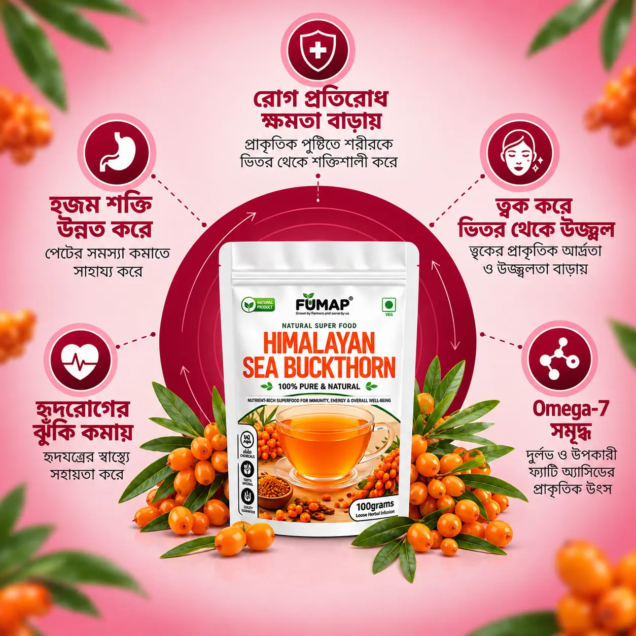 Himalayan Sea Buckthorn